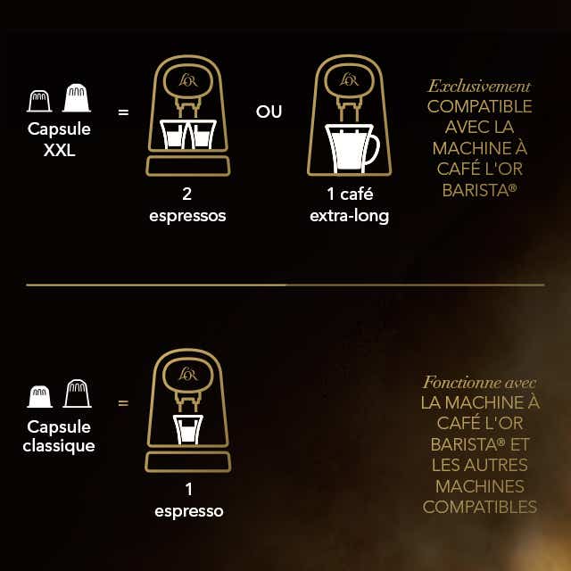 PHILIPS Machine tà café L'OR Barista Original Satin Blanc + 50 capsules pour expérience café premium à domicile